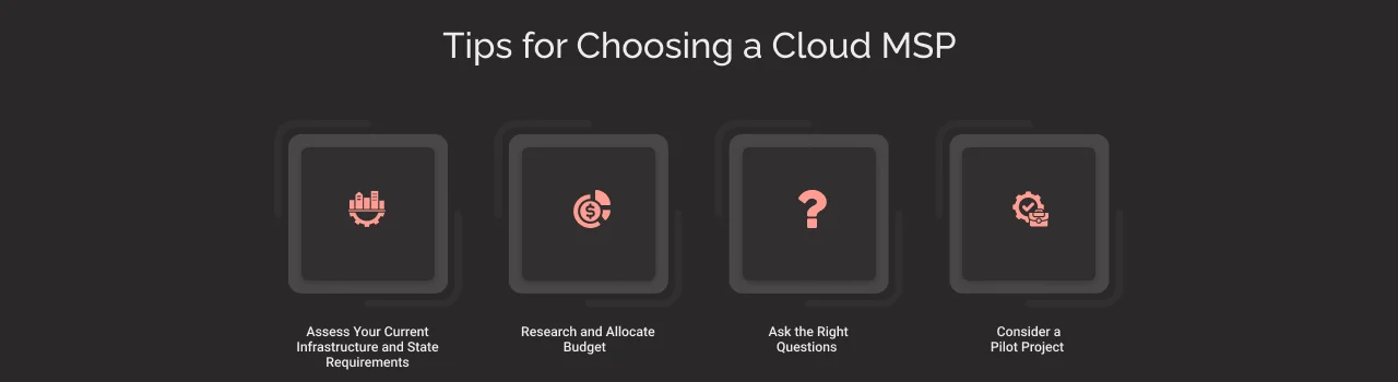 Tips For Choosing A Cloud MSP Dark
