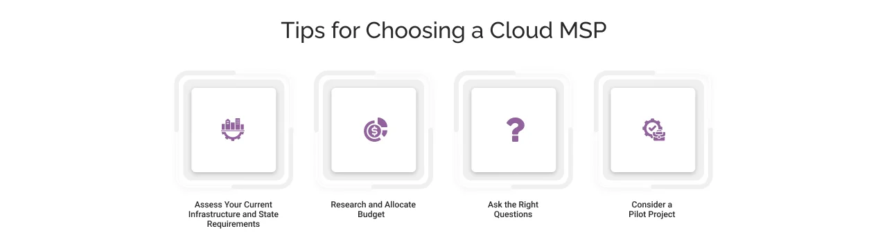 Tips For Choosing A Cloud MSP Light