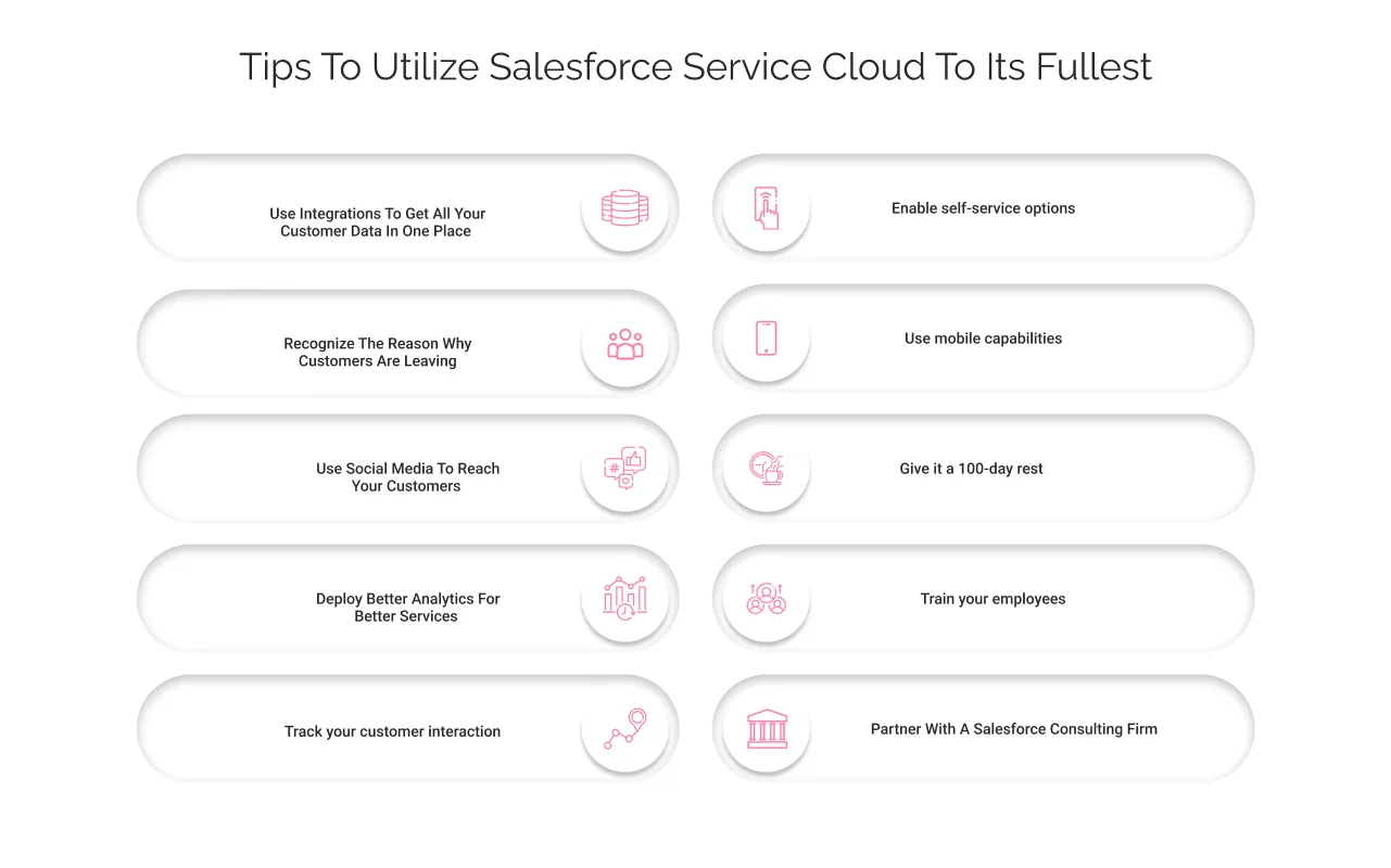 Tips To Utilize Salesforce Service Cloud To Its Fullest light