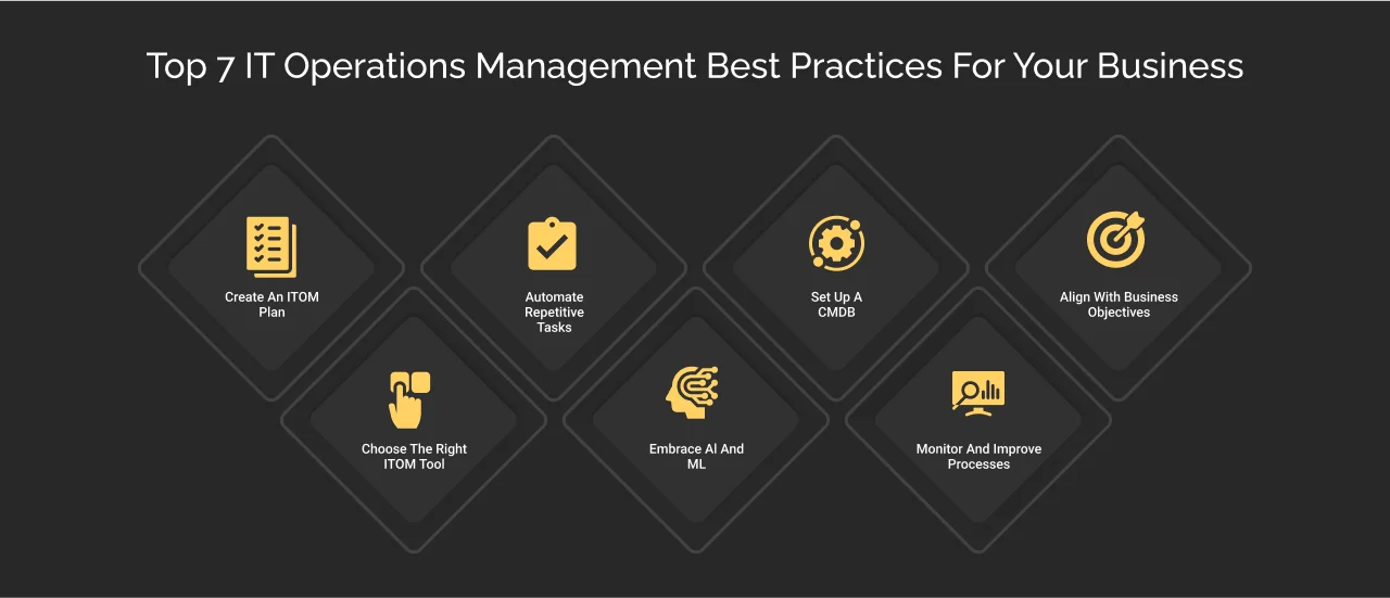 top 7 it operations management best practices for your business success dark