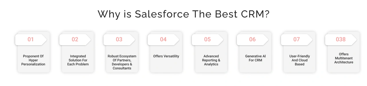 top 8 reasons why Salesforce CRM is the best