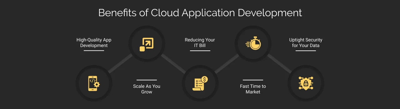 top benefits of cloud application development dark