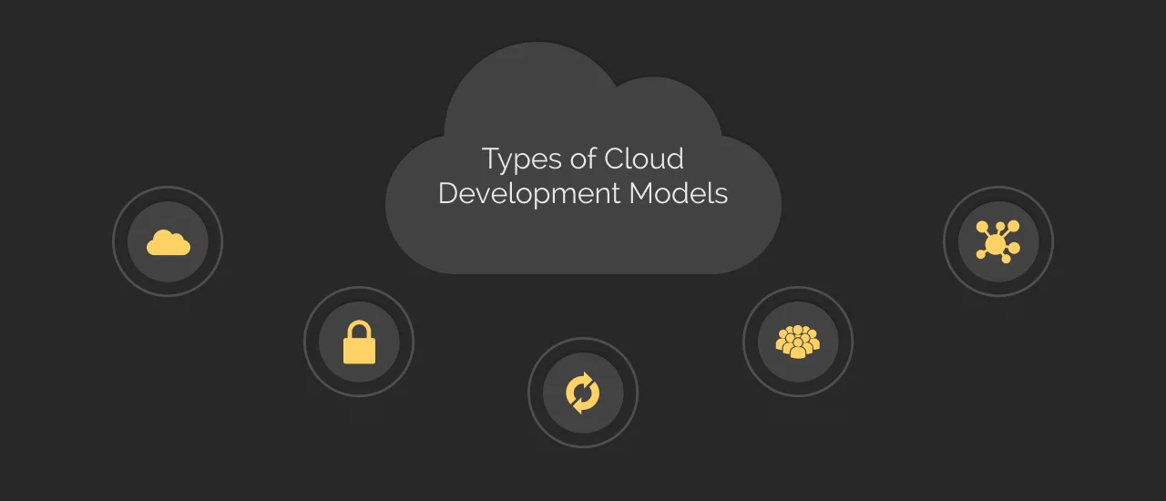 types of cloud deployment models dark