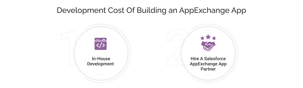 types of development cost for building an app on appexchange