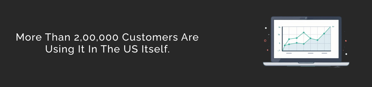 users of QuickBooks in US dark