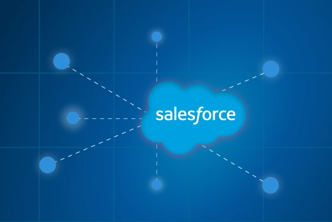 Salesforce Integration Patterns and Best Practices Banner Img
