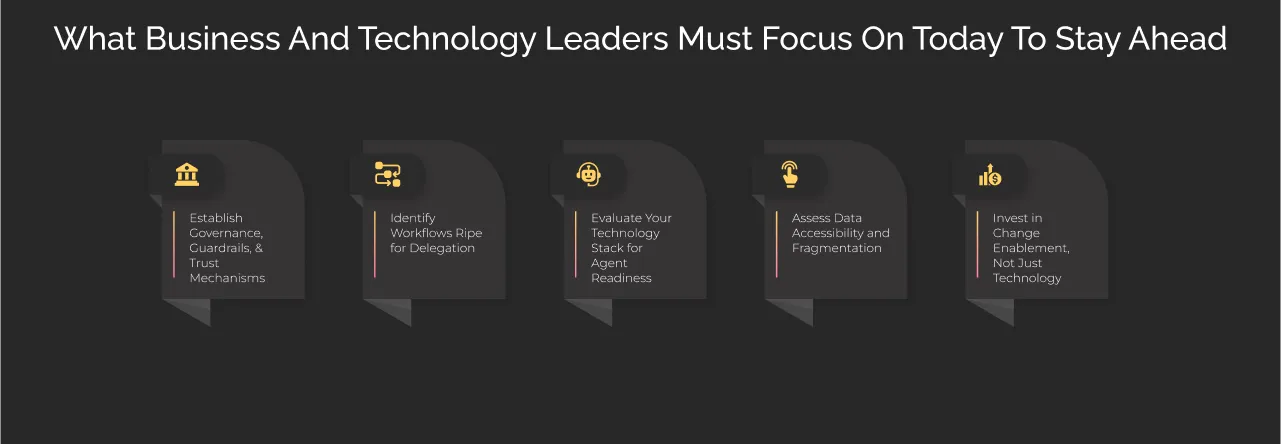 What Business And Technology Leaders Must Focus On Today To Stay Ahead dark