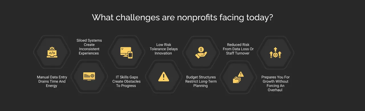 What Challenges are Nonprofits Facing Today? dark
