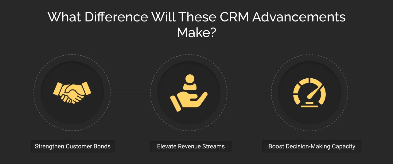 Difference will these CRM advancements make Dark