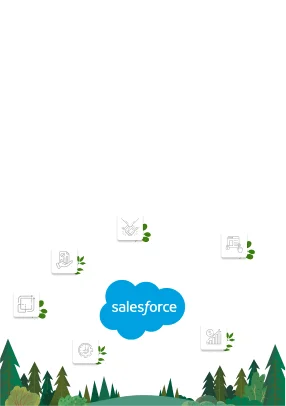 What is Salesforce Banner Image