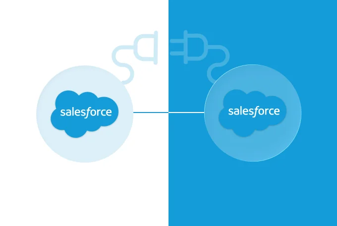 What Is Salesforce to Salesforce Integration Banner