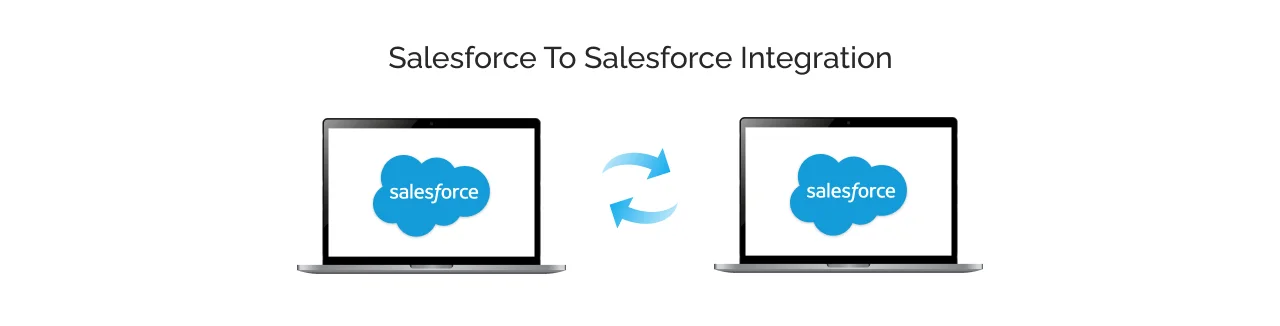 Salesforce to Salesforce Integration