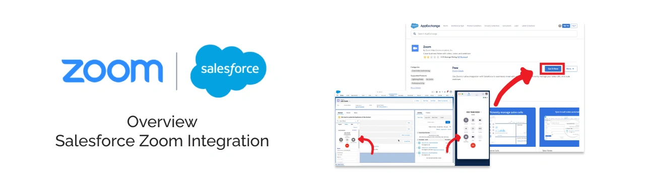 What is Salesforce Zoom Integration