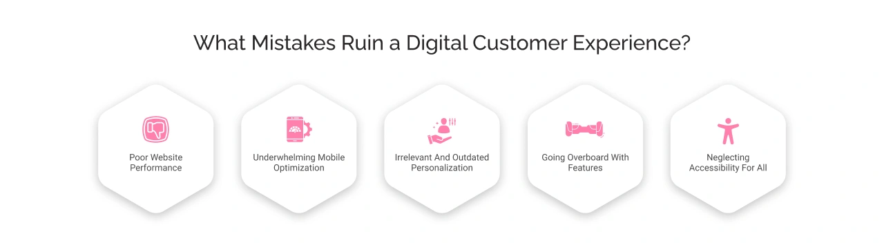 What Mistakes Ruin A Digital Customer Experience Light Img