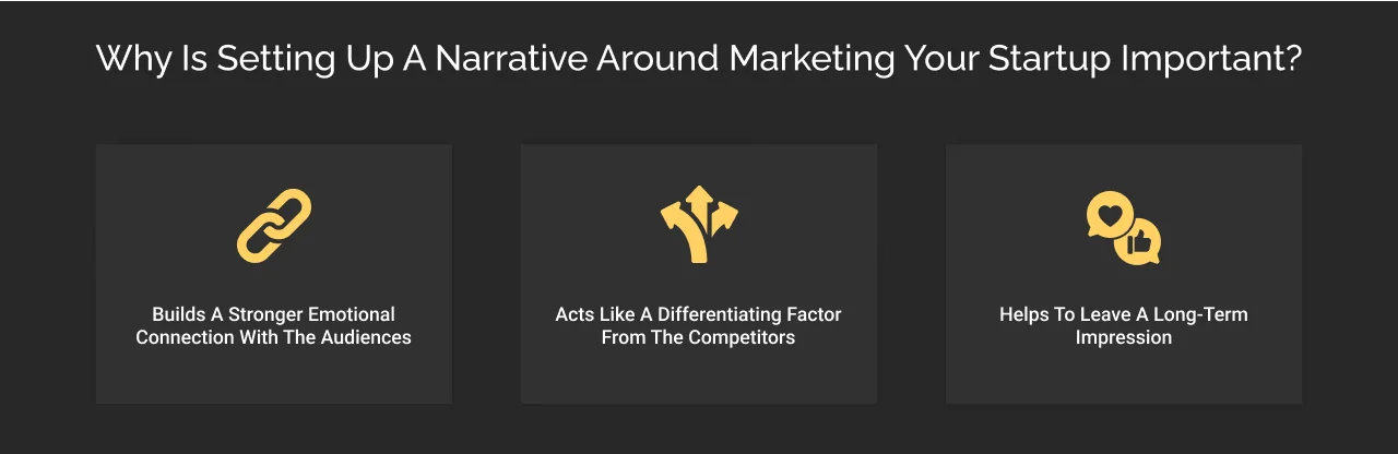 why is setting up a narrative around marketing your startup important dark