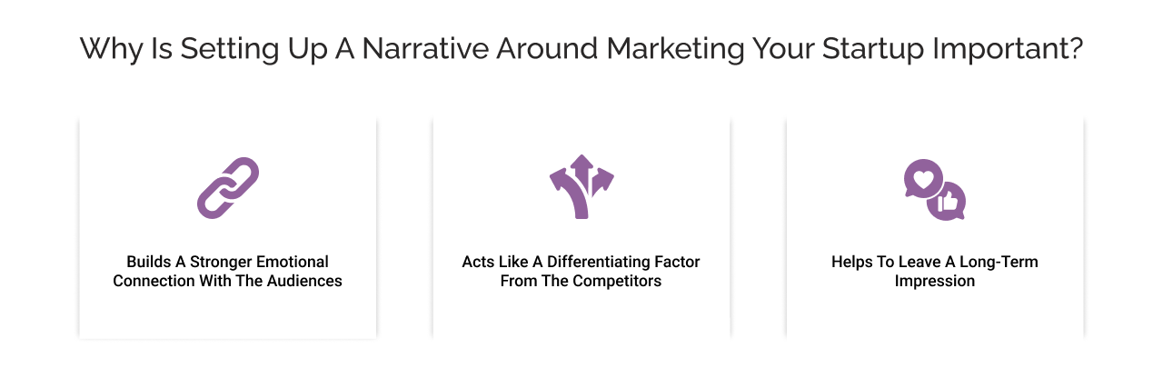 Why Is Setting Up a Narrative Around Marketing Your Startup Important