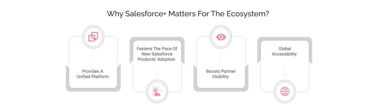 Why Salesforce+ Matters for the ecosystem?