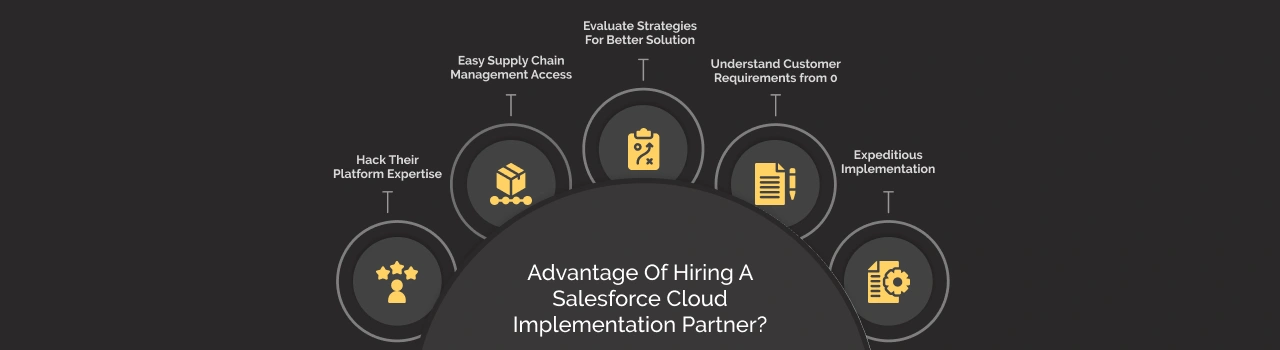 why to hire a d2c commerce cloud implementation partner dark img