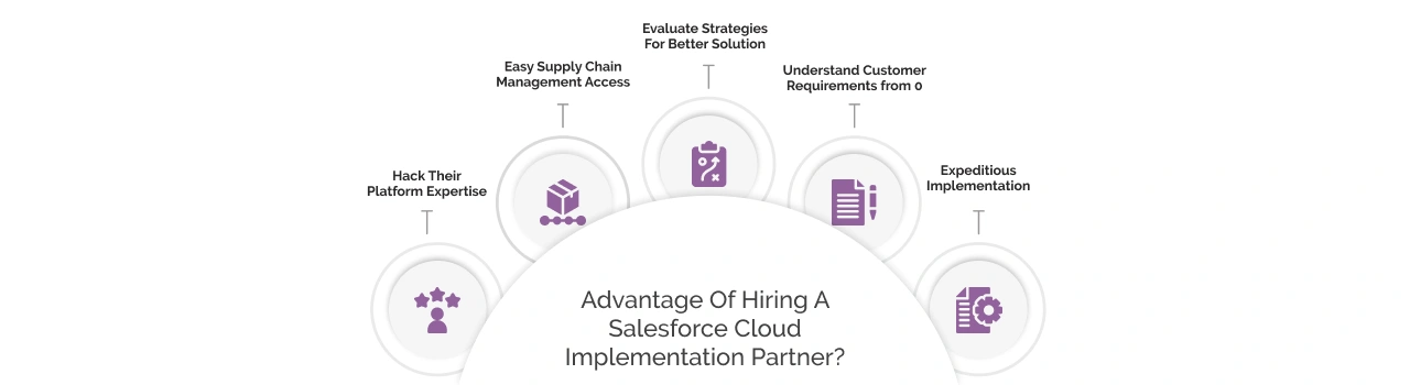 why to hire a d2c commerce cloud implementation partner