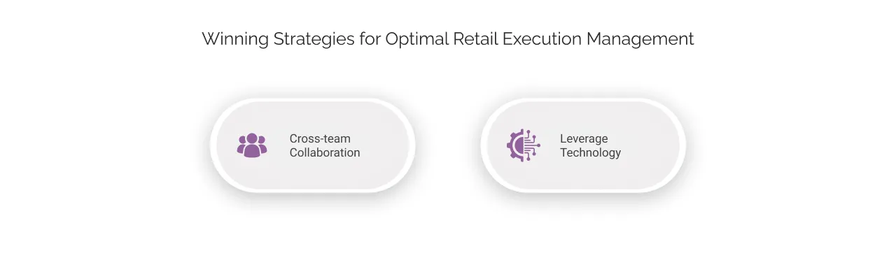 Winning Strategies for Optimal Retail Execution Management light